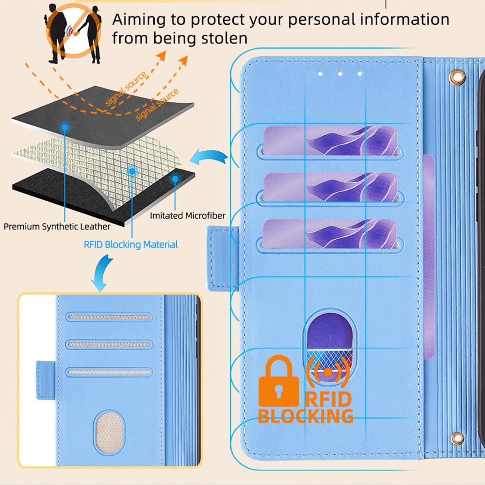 For iPhone 15 Case RFID Blocking Flip PU Leather Wallet Crossbody Phone Cover