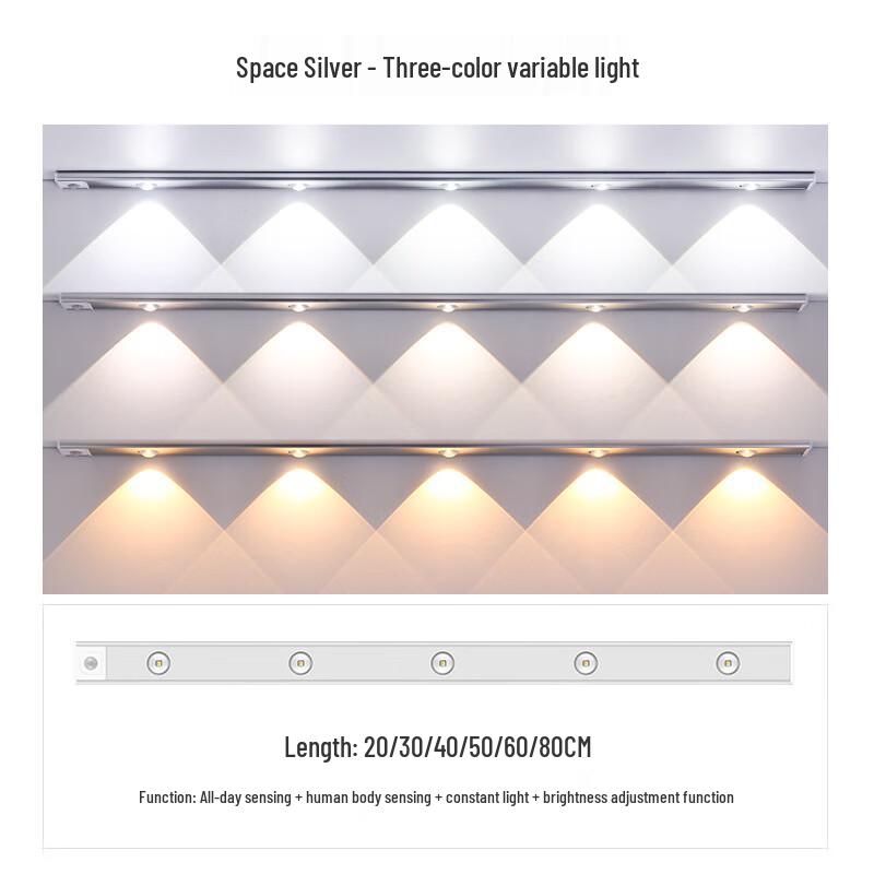 Перезаряжаемая светодиодная лента NuFeng с датчиком движения для шкафа