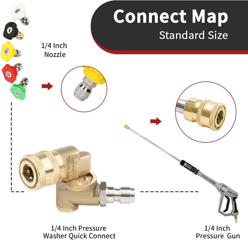180° Pivoting Pressure Washer Coupler with 5 Angle Nozzle Tips, 1/4" Quick Connect Gutter Cleaner Attachment for Home Use