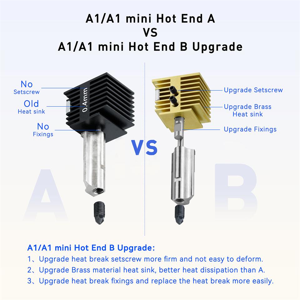 New Upgrade 3D Printer Parts Hotend Kit for Bambu Lab A1 A1 Mini Fast Speed Hot End Brass Heat Sink Hardened Steel Nozzle 0.4mm