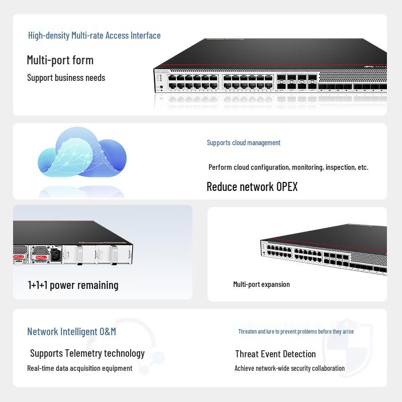 Huawei S5755-S24P8J8YZ Enterprise Network Switch