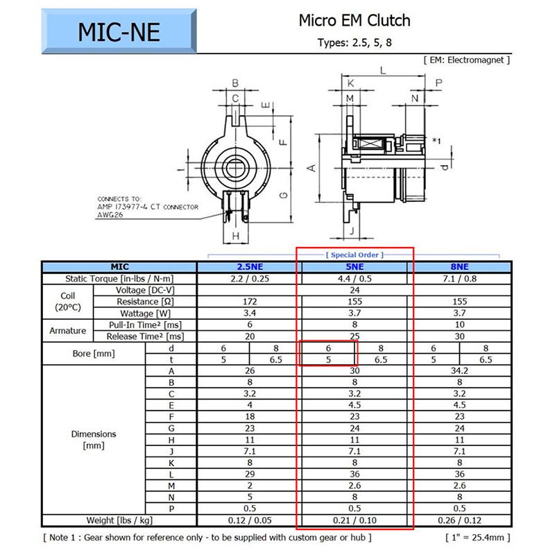 Dc12-24V Mini 3.7W High Power Electromagnetic Clutch Mic 5Ne-75