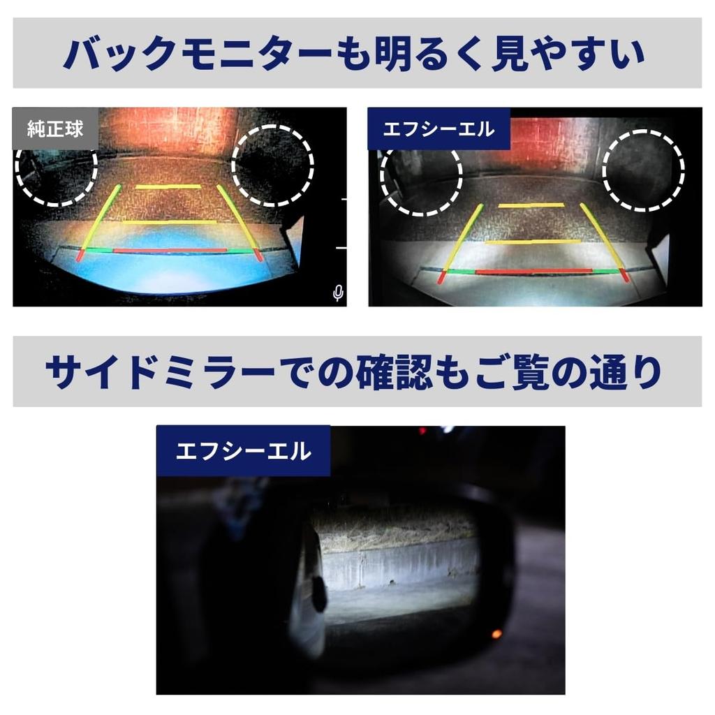 T20 LED Backup Vehicle Inspection Long 36 Car 2 Pieces Compatible with Delica Jimny Jimny 30 Series Prius 40 Series Fcl. (FCL) Lamp, Single, White,