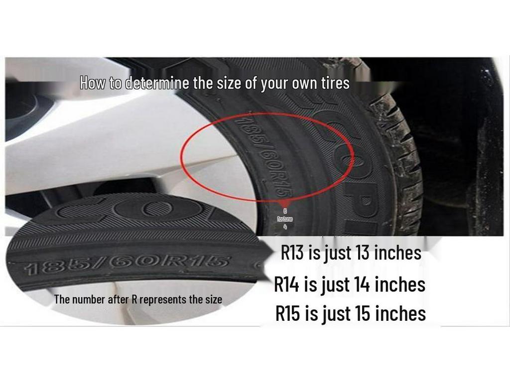 Red Star Wheel Covers v2: Fit 20-25 inch Iron Wheels with Decorative Rim Car Accessories