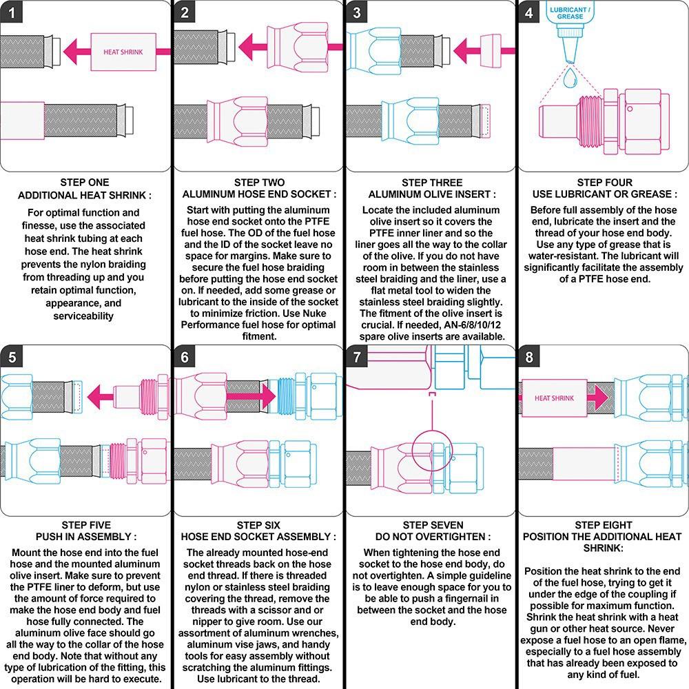 Racord pivotant pentru furtun de combustibil, ulei, AN4/6/8/10/12, adaptor drept 0°/45°/90°/180°, pentru racord pivotant din PTFE