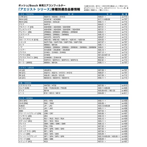 BOSCH Air Conditioner Filter for Honda Vehicles Aelist Premium (Anti-virus/Anti-Allergy Type) AP-H09