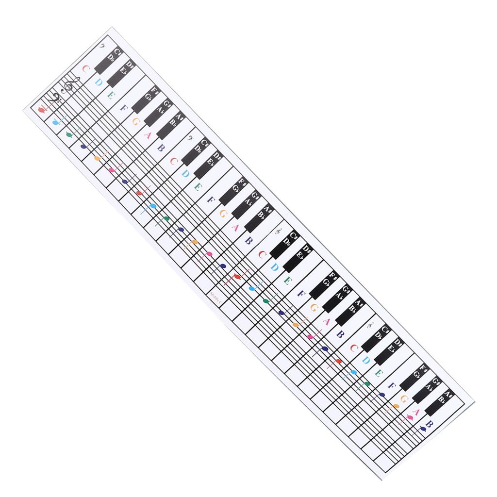 61 88 Keys Piano Keyboard Chart Music Notes Reference Card Electric Piano Fingering Practice Card