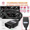 ITCARDIAG NISSCOM Outil de diagnostic OBD2 pour Nissan et Infiniti Réinitialisation ECM BCM TCM ABS SRS Immobiliseur Programmeur de clés SAS