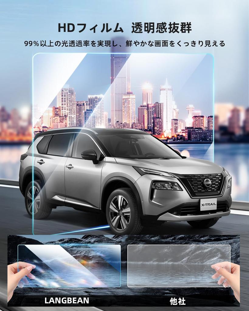 LANGBEAN NISSAN X-TRAIL T33 NISSAN X-TRAIL T33 Protective Film [Navigation + Meter Film, 2-Piece