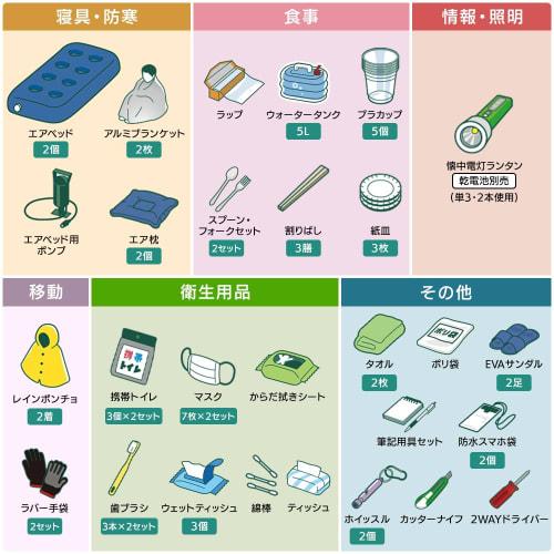 IRIS OHYAMA Disaster Prevention Goods Disaster Prevention Backpack Disaster Prevention Set for 2 People 42 Pieces with Air Bed Simple Toilet Flashligh