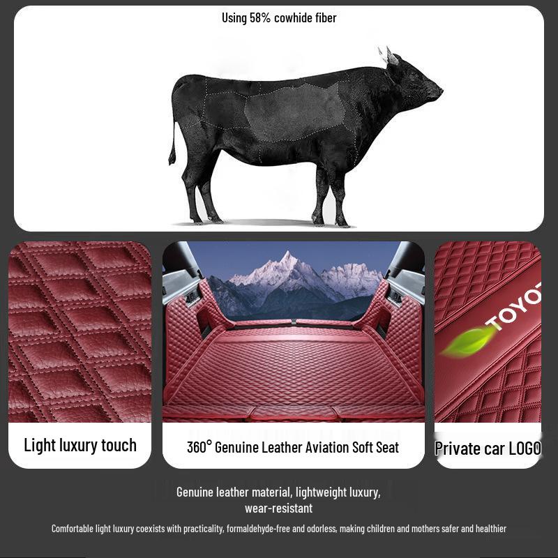 Kompletní krycí rohož do kufru pro 7místnou Toyotu Highlander - Vše v jednom interiérový doplněk