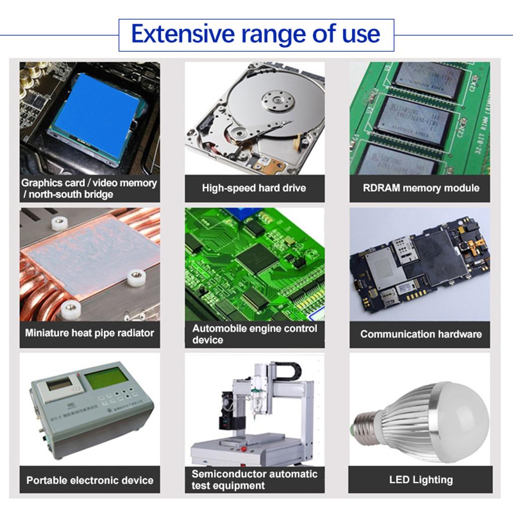 CPU Thermal Pad Silicone Conductive Pad Heatsink Cooling Mat for Computer