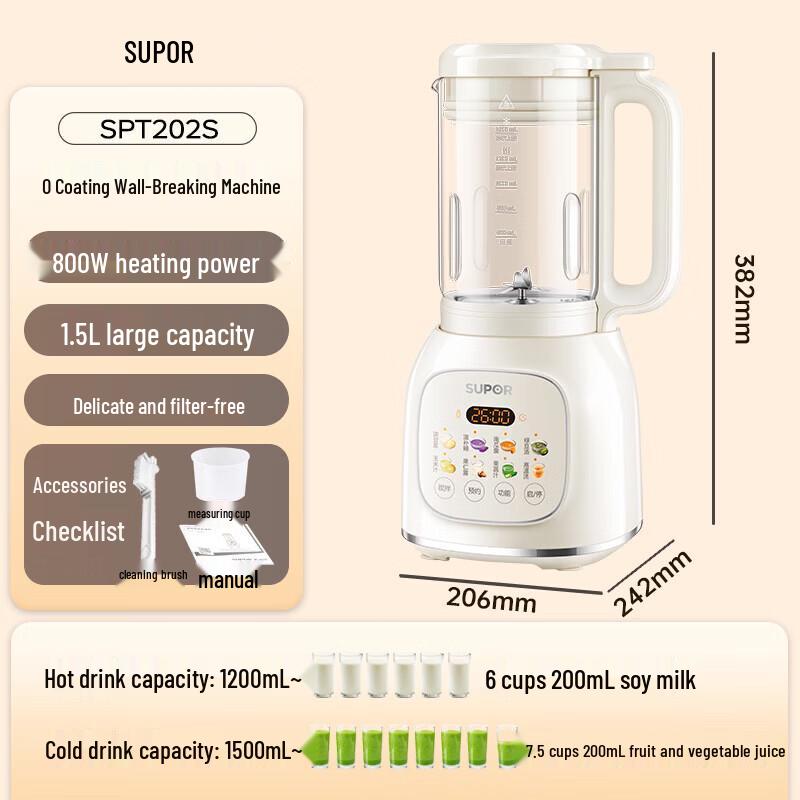Supor 1.5L Noise Reduction Blender