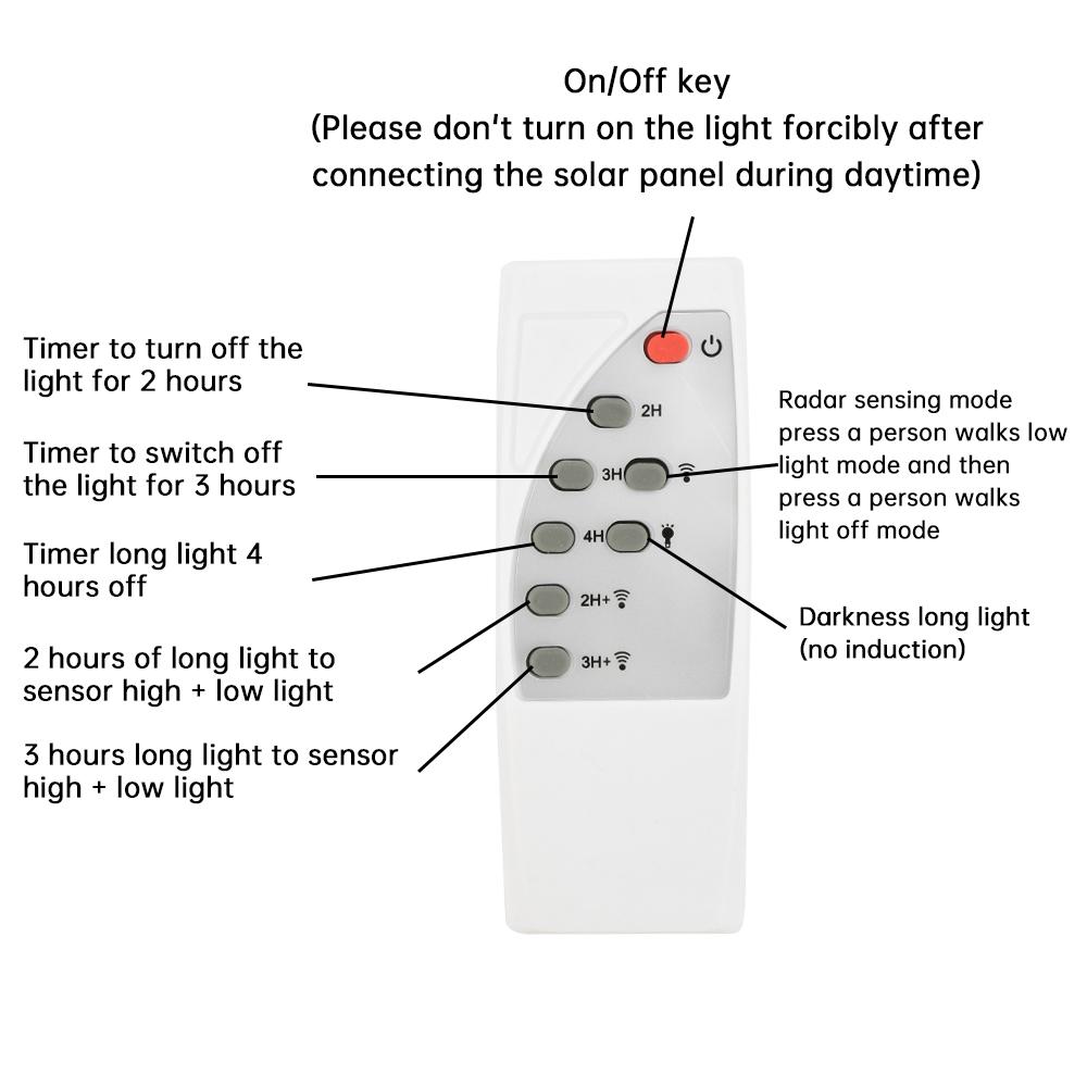 Solar Lamp Board Control Sensor Microwave Radar Induction Solar Lamp Controller Module 5-10 Meters Induction Distance