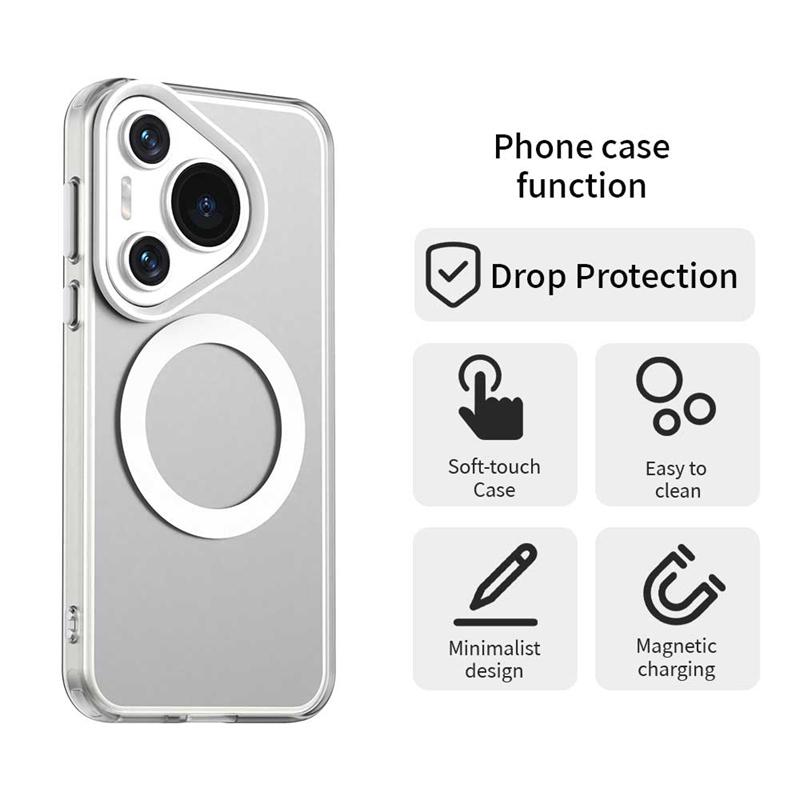 For Huawei Pura 70 Pro Case Cover Pura 70 Pro Capa New Annular Magnetic Matte Clear Wireless Charging Fundas Huawei Pura 70 Pro