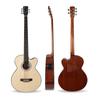 Gitarlar, Kitara ve Mandolinler – Gitarlar
