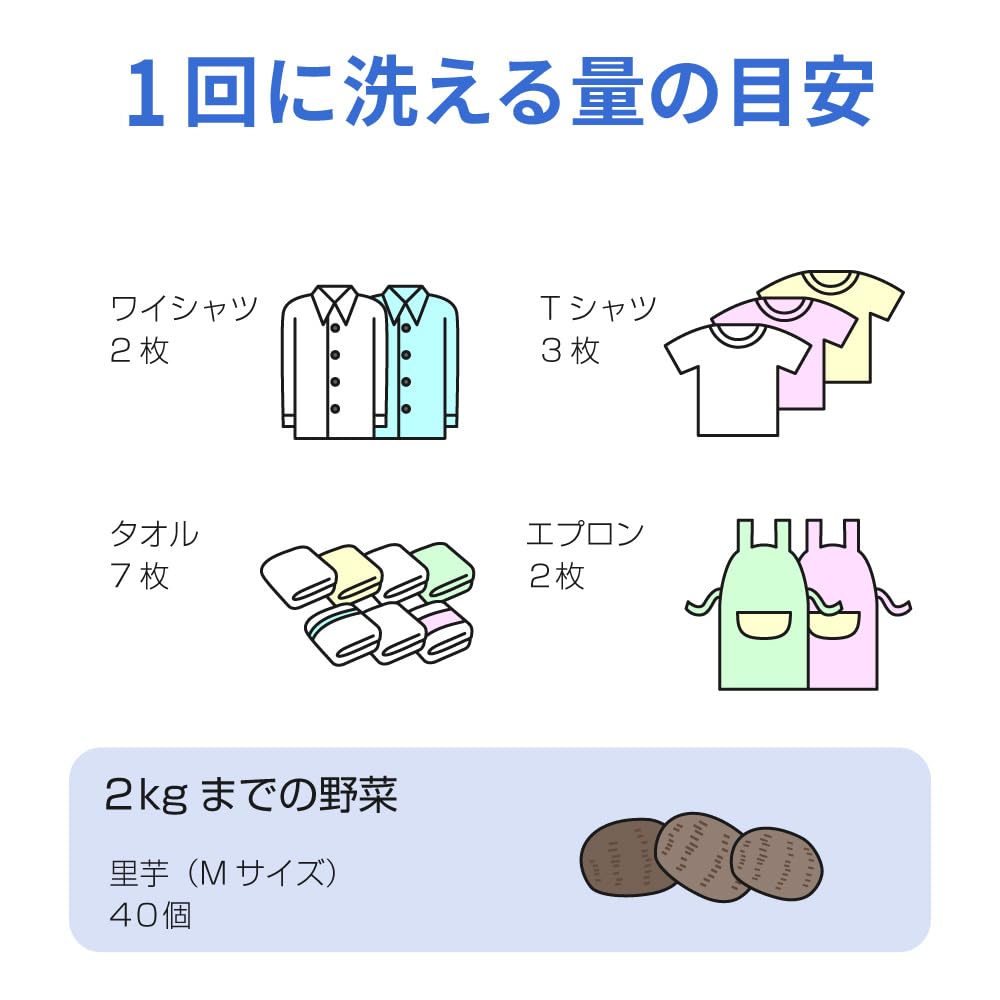 Commoc Cleany Malá pračka Kbelíkový typ Boty Mini Kompaktní Skládací Uniforma Bláto Nečistoty Oddělené praní Boty pro domácí mazlíčky Dětské Kapka Výrobce