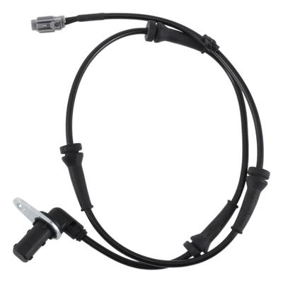 Yedek Parçalar – Göstergeler