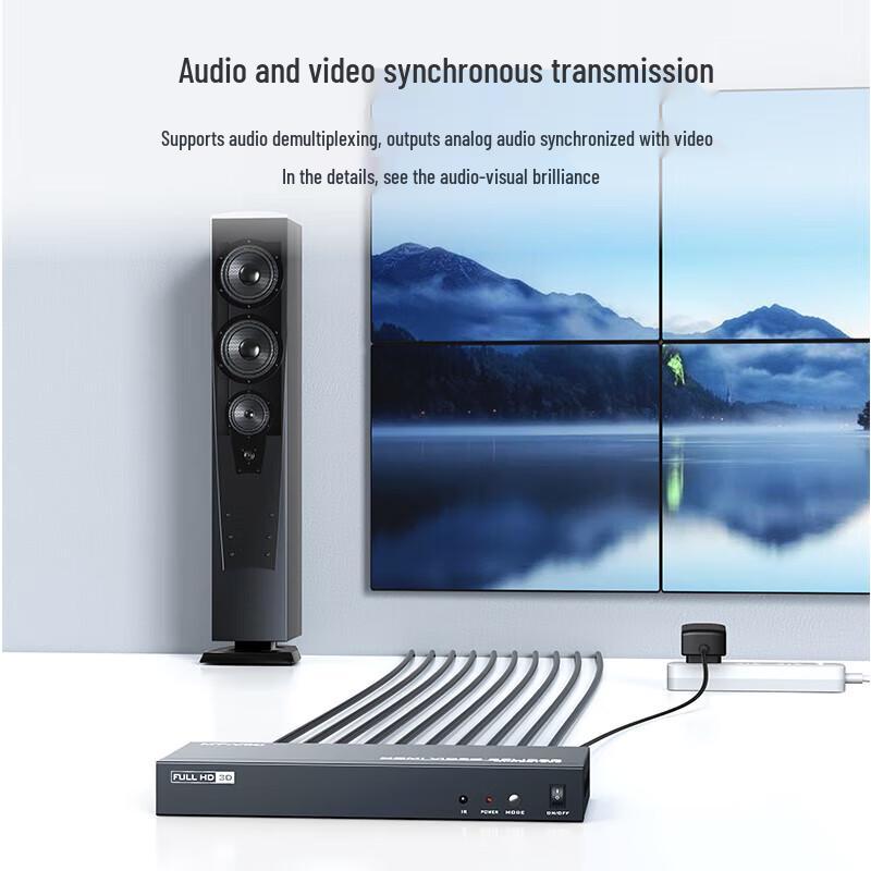 MT-Viki 4K HDMI Video Wall Processor