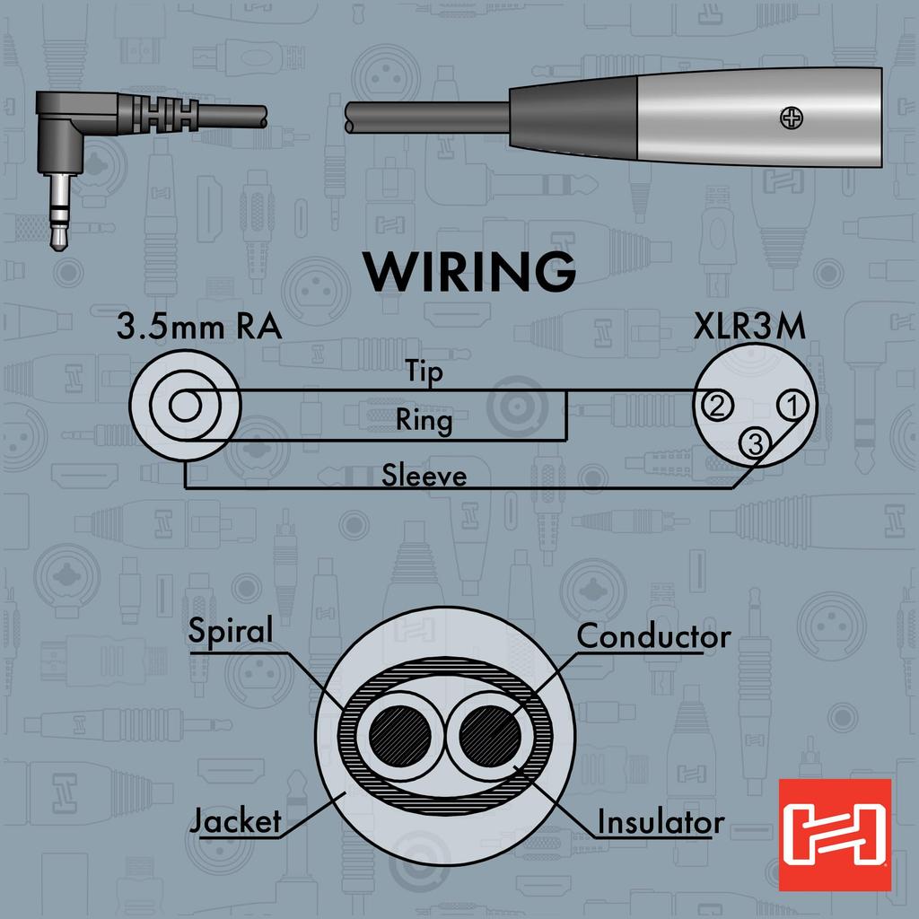 Hosa XLR-102 60cm XLR Male To XLR Female Audio Cable