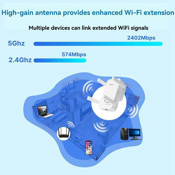 

AX3000 Dual-Band Gigabit Wi-Fi, White, ABS Material, European Standard AC100-240V Other