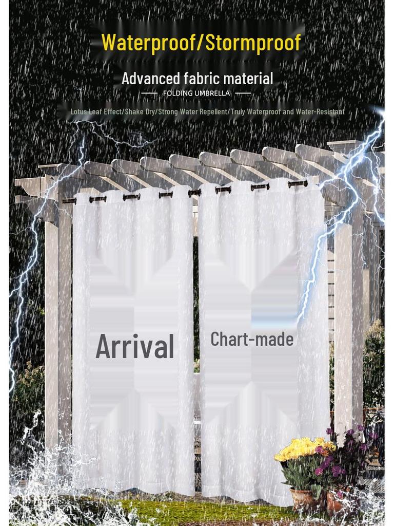 Weather-Resistant White Window Screen: Waterproof, Oilproof, Stainproof, Opaque, Light-Transmitting Gauze for Indoor/Outdoor Use