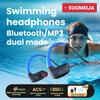 Taşınabilir Ses ve Video Aletleri – Kablosuz Kulaklık