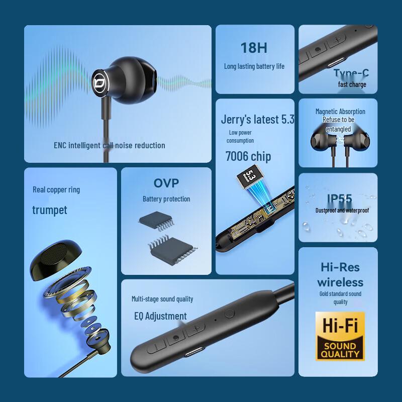 Bach BT02 Wireless Neckband Sports Earbuds