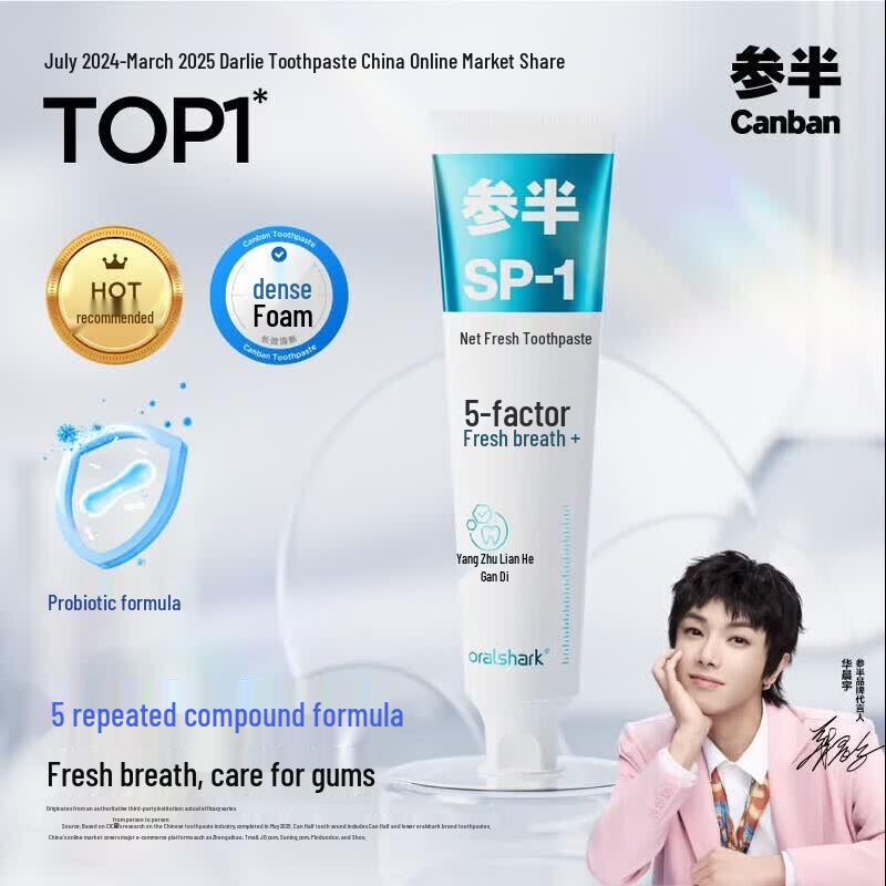 Canban oxalshark Rose Green Tea Toothpaste