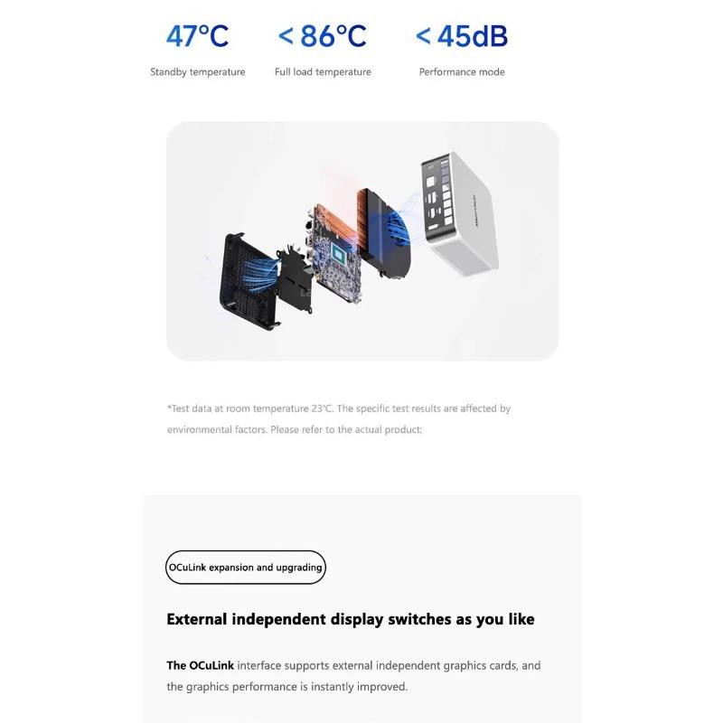 MINISFORUM AI X1 370  Mini PC AMD Ryzen AI 9 HX 370 96GB DDR5 2TB WiFi 7 Dual 2.5G LAN Copilot AI 135W Adapter Office PC Gaming