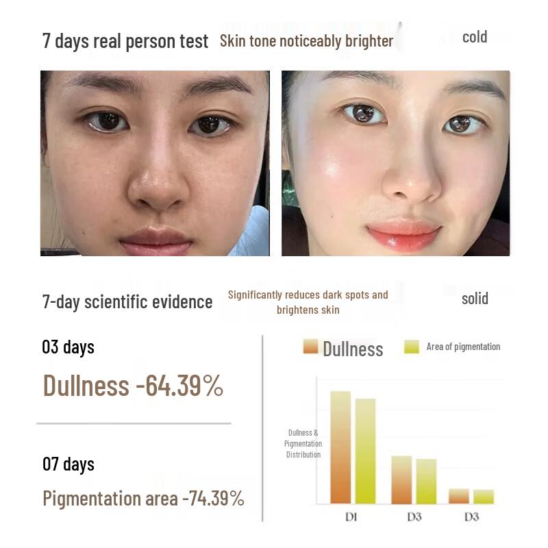 NAIXI Japan 377 Niacinamide Whitening & Spot Reducing Mask