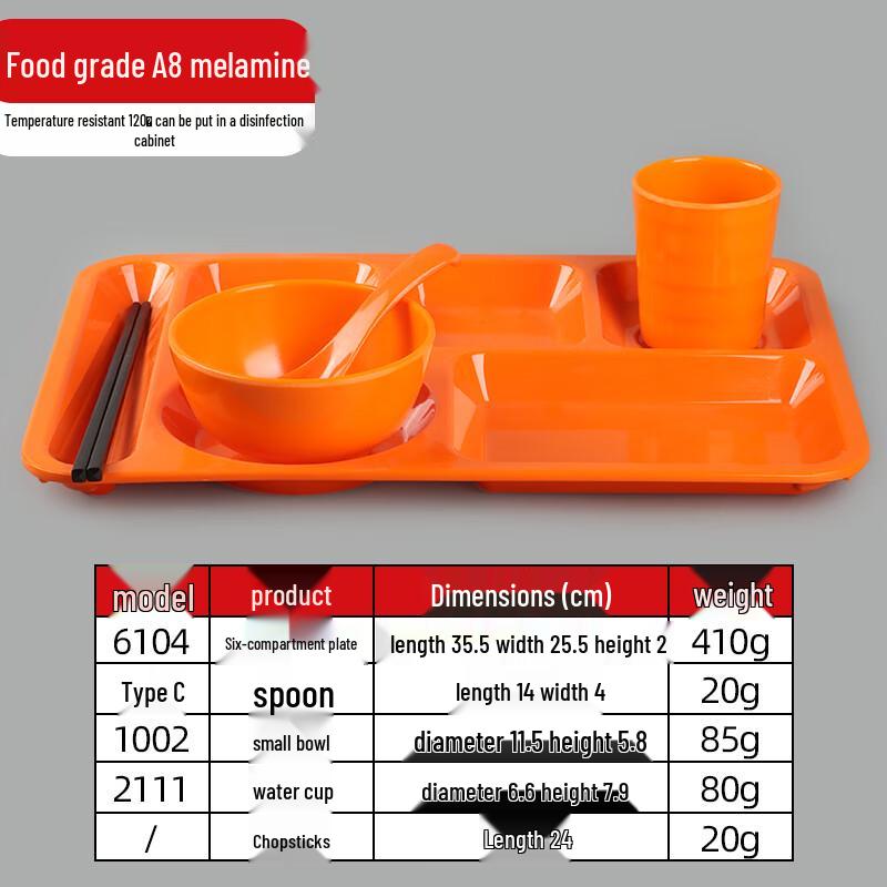 Melamine Divided Commercial Fast Food Plate Set