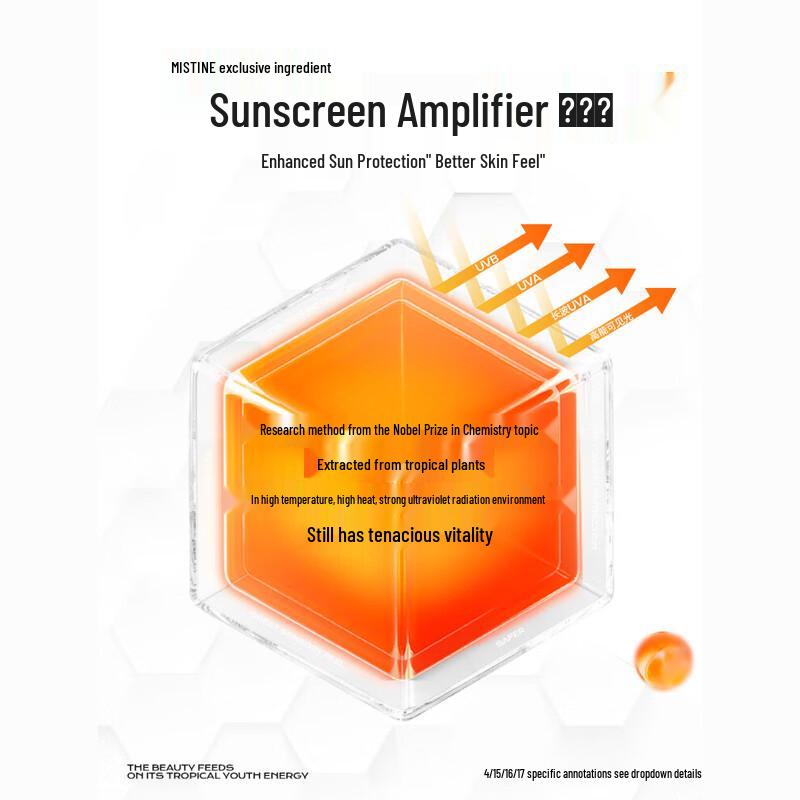 Mistine Hydrating Matte Facial Sunscreen SPF50+ PA++++