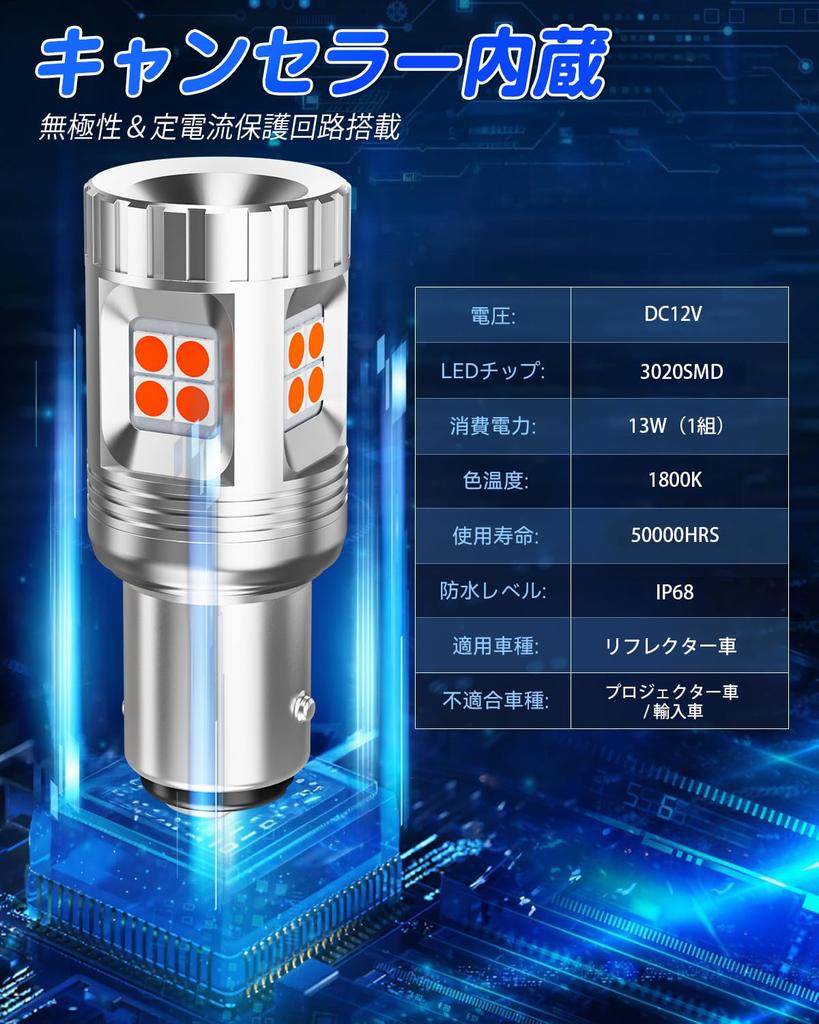 SUPAREE S25 LED Double Bulb Brake Super Bright S25 LED Tail Stop Omnidirectional Canceller for DC12V Vehicle Inspection Stealth Design of Lights, Red,