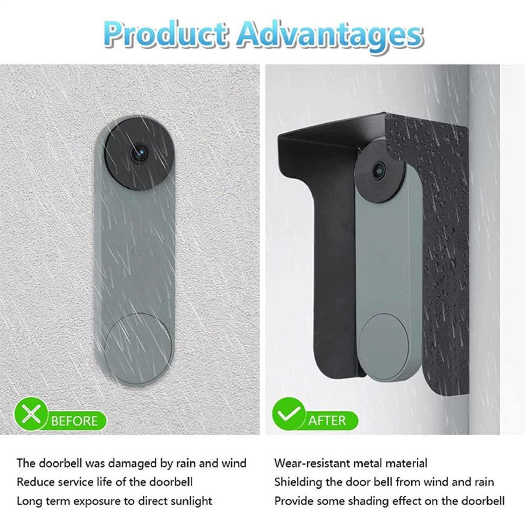 Ring Faceplate For Doorbell Metal Ring Doorbell Cover Plate Waterproof And Weatherproof Precise Anti Glare Ring Doorbell Cover