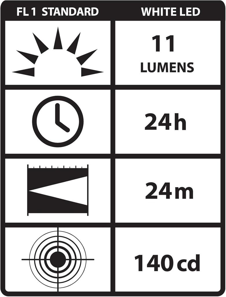 STREAMLIGHT Stylus SL9001WGDL Penlight, Gold,