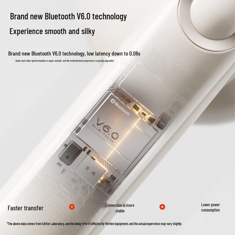 Edifier Huarai Paipai True Wireless Earbuds