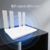 Four-Antenna 4G Router: Custom OEM Rebranding, Sample/Material Provided, Stable 300M Signal with Wall Penetration