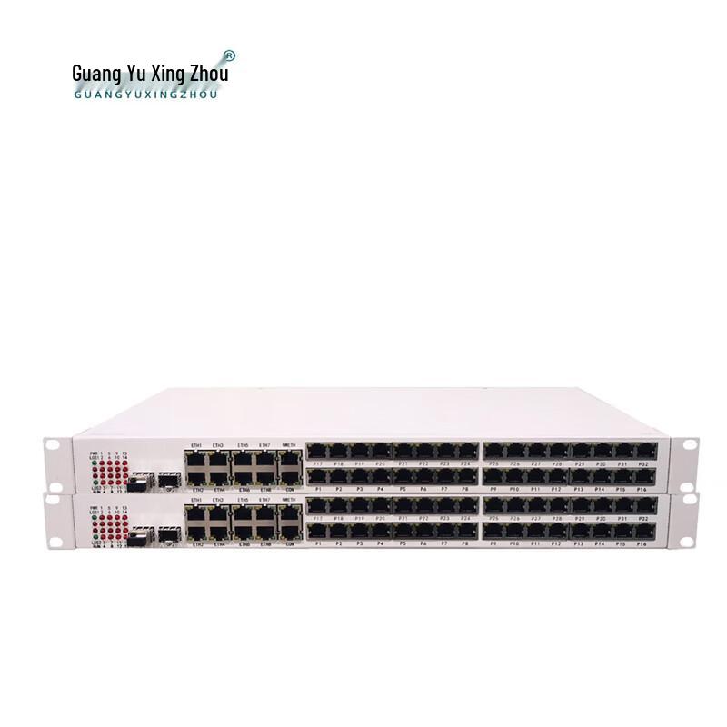 Guangyu Xingzhou Multi-Service Communication Solutions