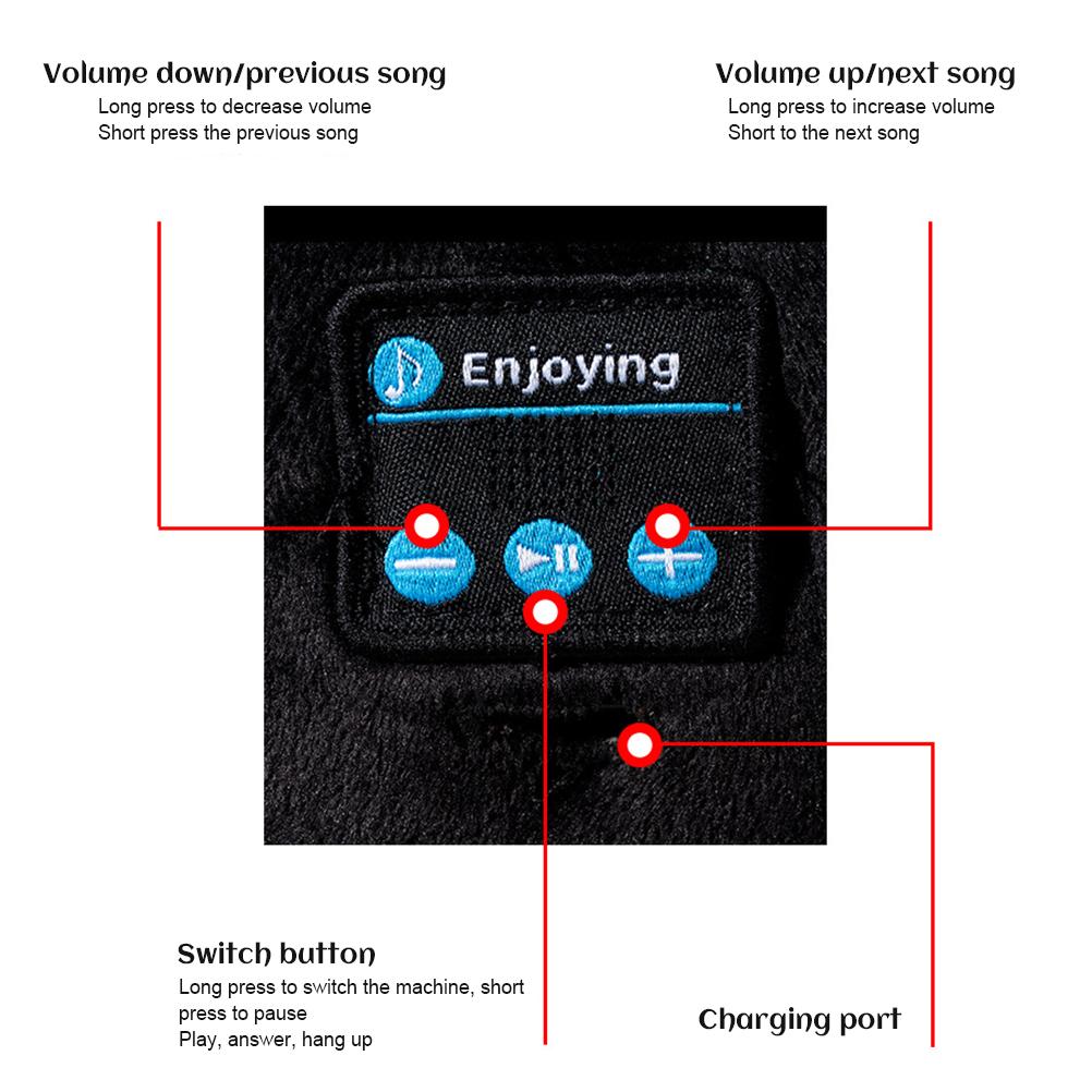 Bluetooth Earmuffs Ear Warmers for Women Men Kids Wireless Ear Muffs Headphones Built In Speakers