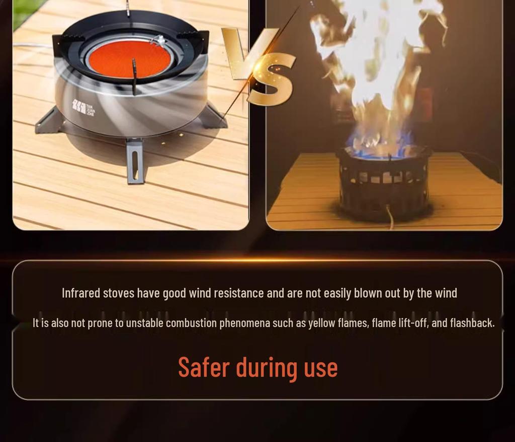 Portable Infrared Windproof Cassette Stove for Outdoor Cooking