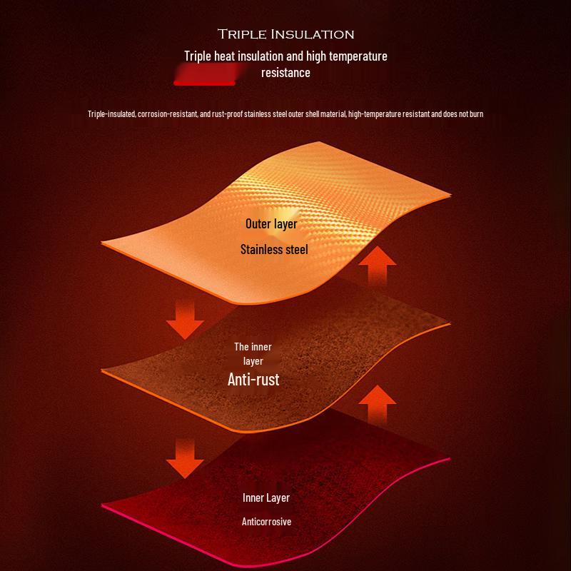 BGE Industrial Diesel Kerosene Heater