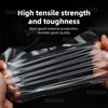 For Mercedes Benz C Class W206 C200 C260 C300   Anti-scratch Car Interior Film Dashboard GPS Screen Film Transparent TPU