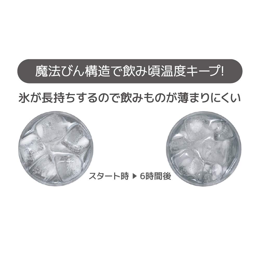 Thermos Vacuum Insulated Tumbler, 0.6L, Green Fade, JDE-601C G-FD, Father's Day Gift, Beer Gift, Birthday Gift for Men and Women