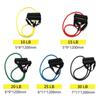 Multifunctional 5 Levels Resistance Bands Elastic Fitness Elastic Bands  Physical Training