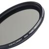 Concept Variable ND Filter Variable ND Light Attenuation Range Thin Frame Design Variable K&F ND2~ND400 () (67mm, ND)