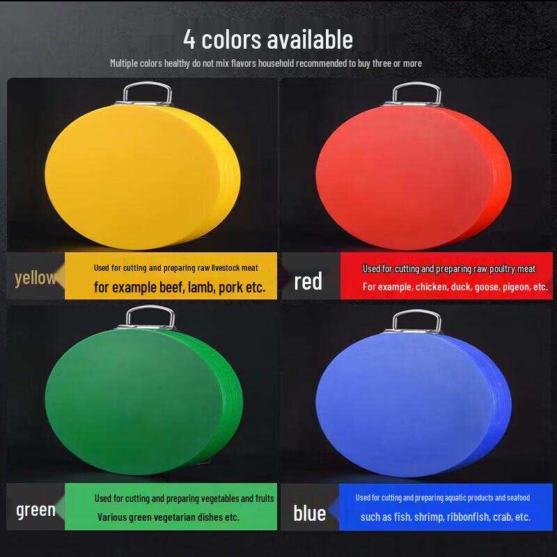 Shuchu Rund Plastskärbräda