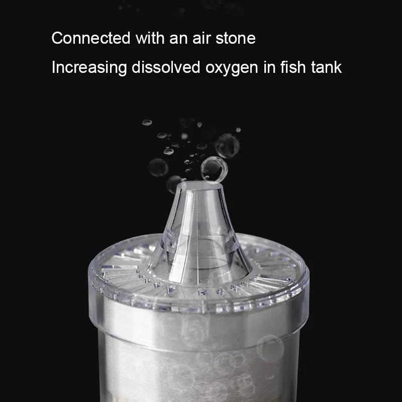 Double Aquarium Filter Fish Tank Shrimp Pond Air Pump Biochemical Sponge Filter Bio Sponge Filter Aquarium Filtration Filter