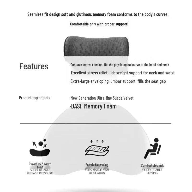 BIMLL Memory Foam Lumbar Support Cushion