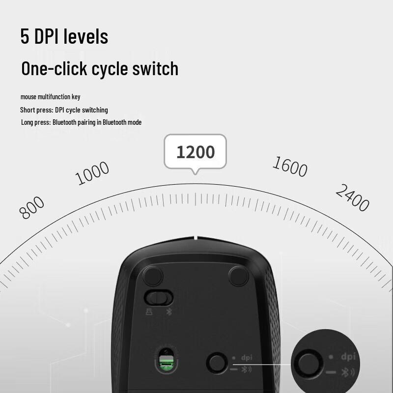 Rapoo 8100GT Multi-Mode Wireless Keyboard Mouse Combo